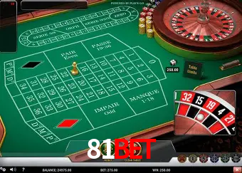 Bikini Paradise Slot - PG Soft